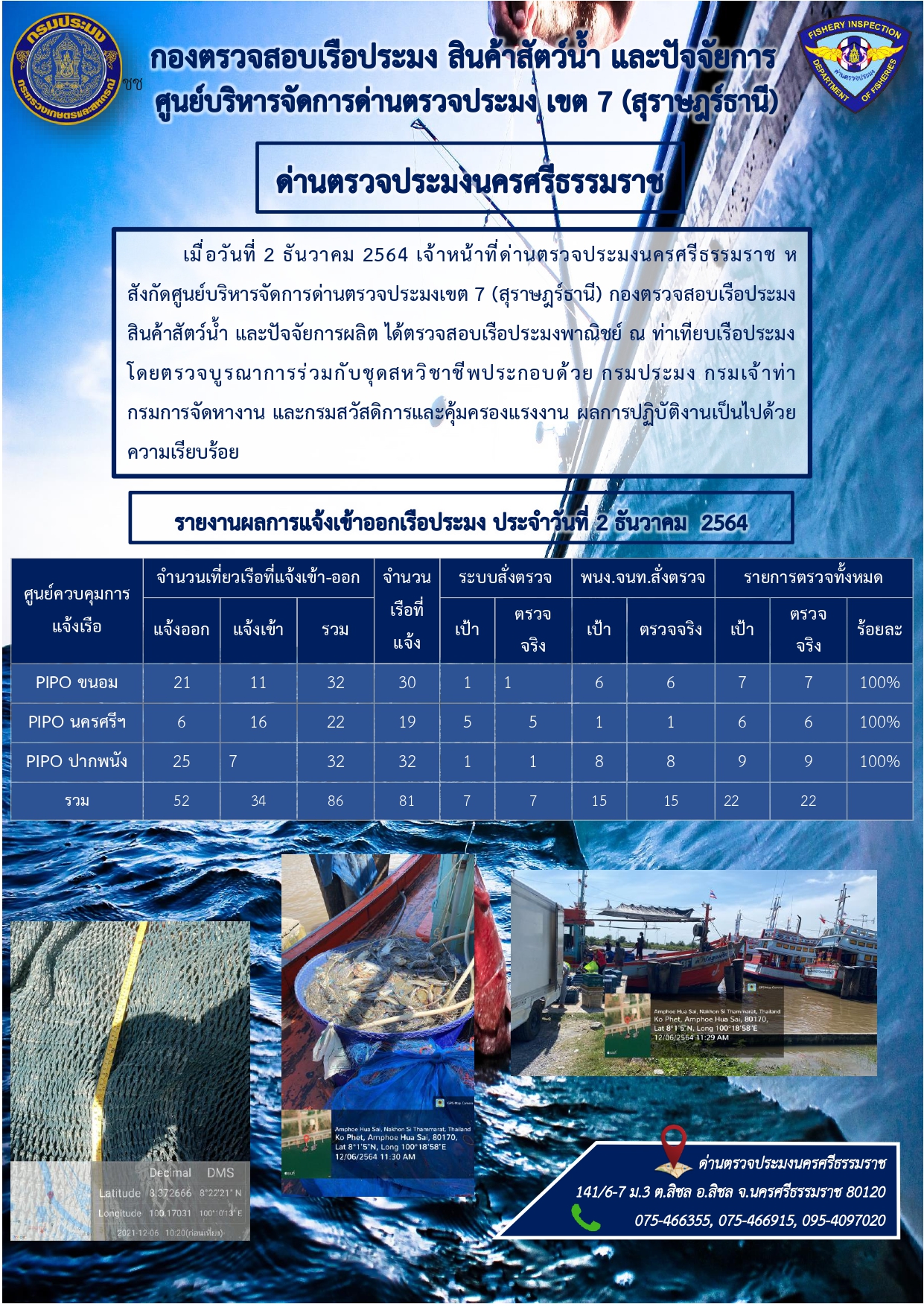 รายงานการปฏิบัติงาน ประจำวันที่ 2 ธันวาคม  2564..คลิก