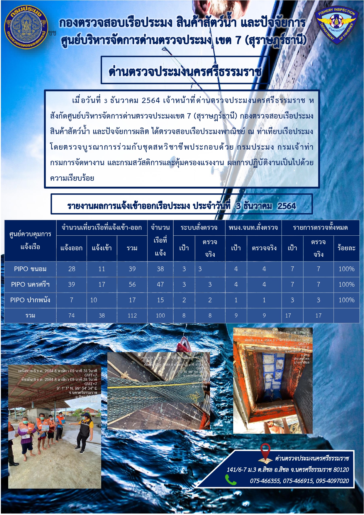 รายงานการปฏิบัติงาน ประจำวันที่ 3 ธันวาคม  2564..คลิก