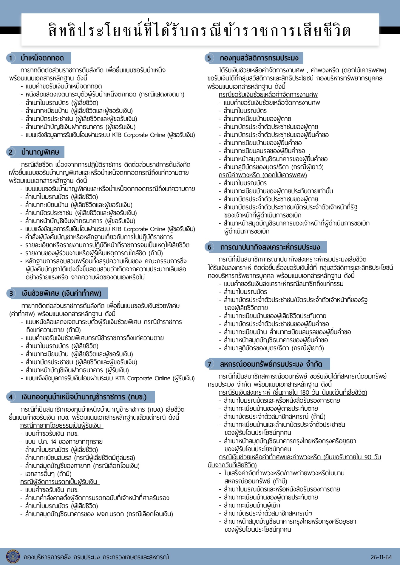 ประชาสัมพันธ์ แผ่นภาพ Infographic สิทธิประโยชน์กรณีข้าราชการ ลูกจ้างประจำ ลูกจ้างชั่วคราว พนักงานราชการ ผู้รับบำนาญและผู้รับบำเหน็จรายเดือนเสียชีวิต..คลิก