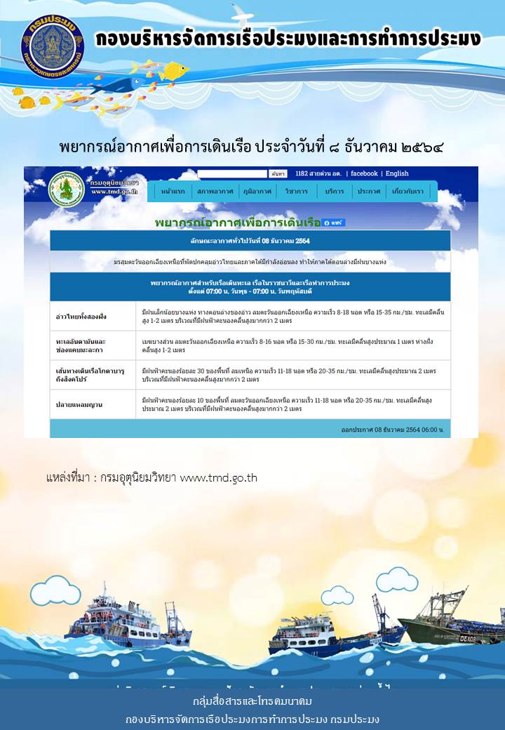 พยากรณ์อากาศเพื่อการเดินเรือ ประจำวันที่ 8 ธันวาคม 2564..คลิก