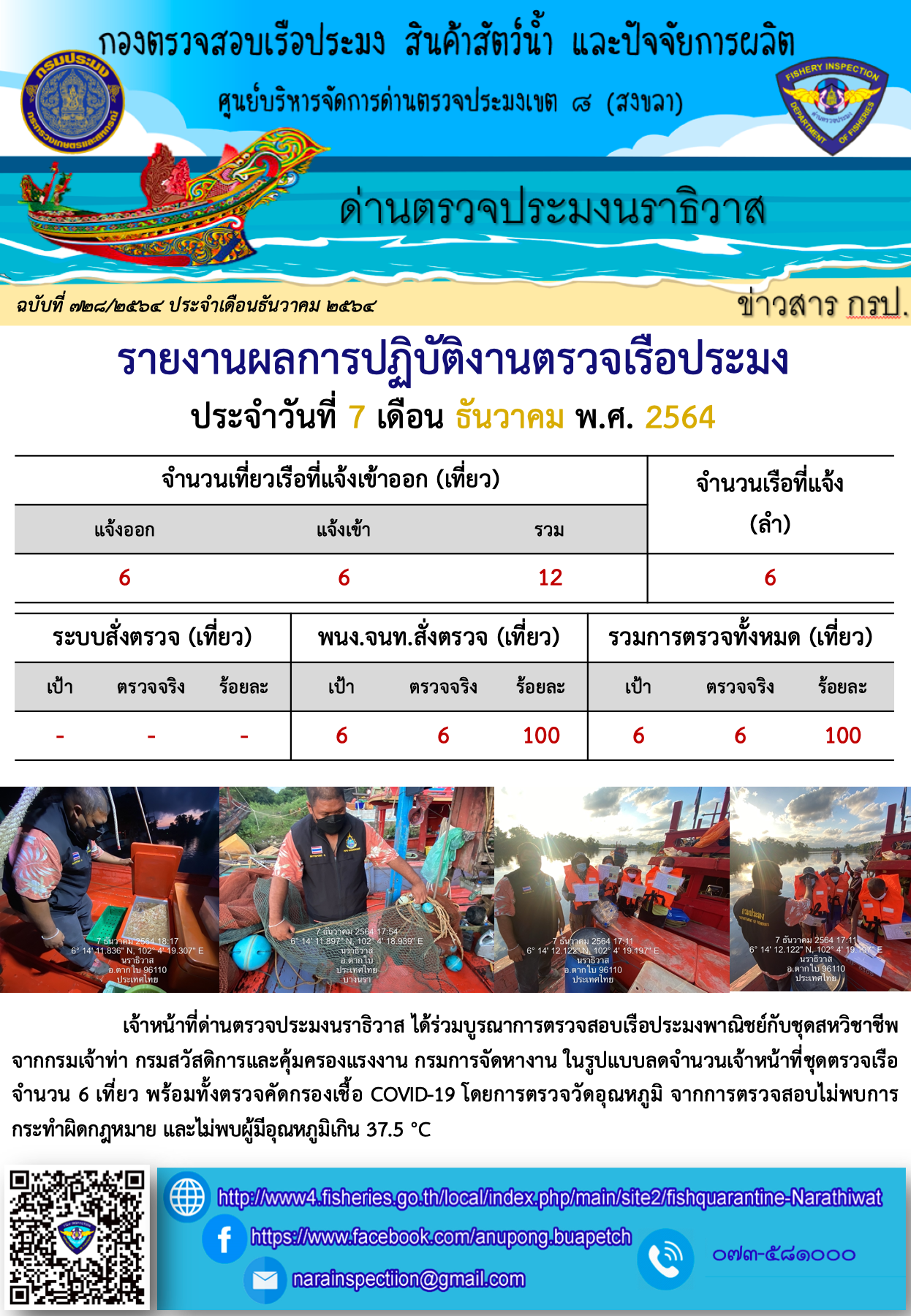 ประชาสัมพันธ์ด่านตรวจประมงนราธิวาส ประจำวันที่ 7 ธันวาคม 2564..คลิก
