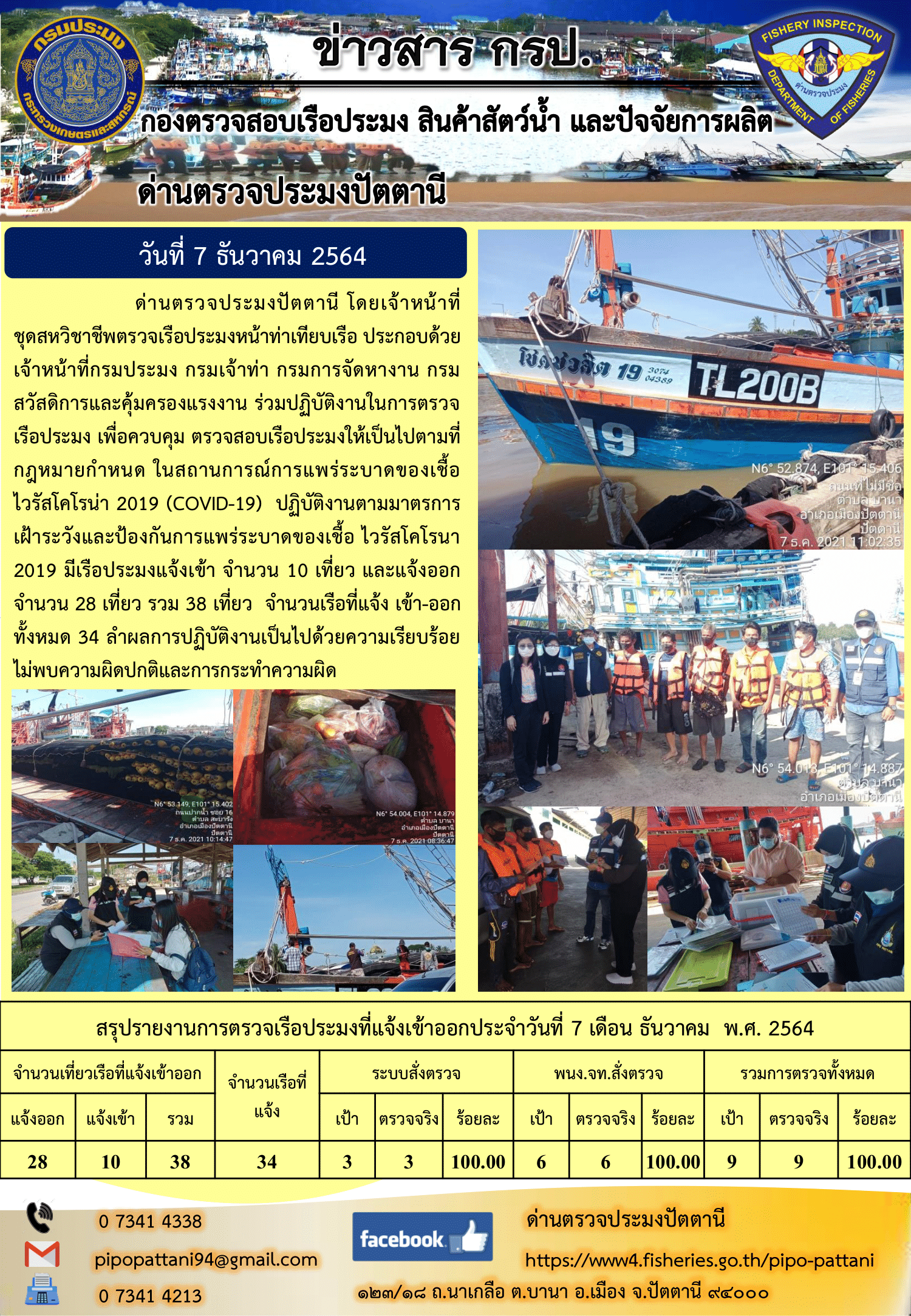 ข่าวสารการปฏิบัติงาน ด่านตรวจประมงปัตตานี 7 ธ.ค. 64..คลิก