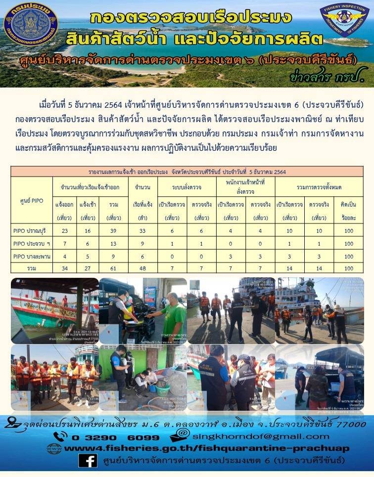 ตรวจสอบเรือประมงพานิชย์ ณ ท่าเทียบเรือประมง..คลิก