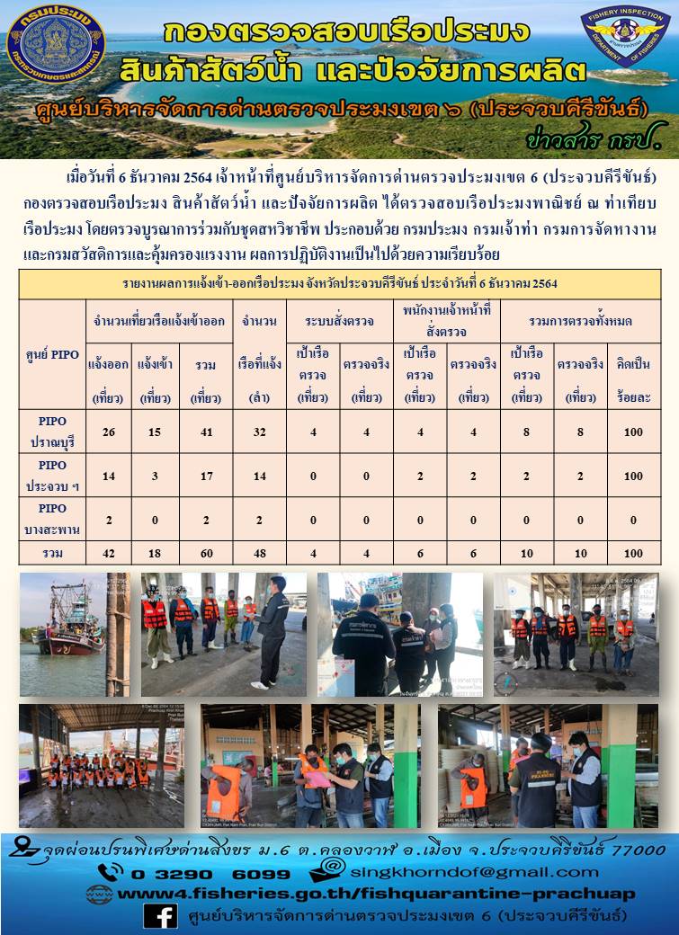 ตรวจสอบเรือประมงพานิชย์ ณ ท่าเทียบเรือประมง..คลิก