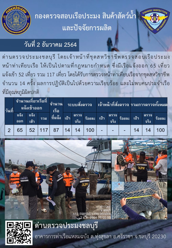การปฏิบัติงานของเจ้าหน้าที่ด่านตรวจประมงชลบุรีประจำวันที่ 2 ธันวาคม 2564..คลิก