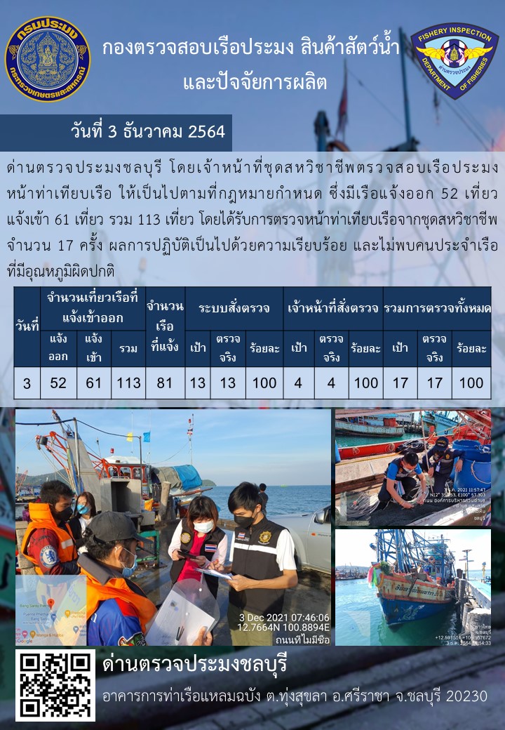 การปฏิบัติงานของเจ้าหน้าที่ด่านตรวจประมงชลบุรีประจำวันที่ 3 ธันวาคม 2564..คลิก