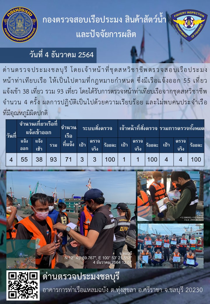 การปฏิบัติงานของเจ้าหน้าที่ด่านตรวจประมงชลบุรีประจำวันที่ 4 ธันวาคม 2564..คลิก