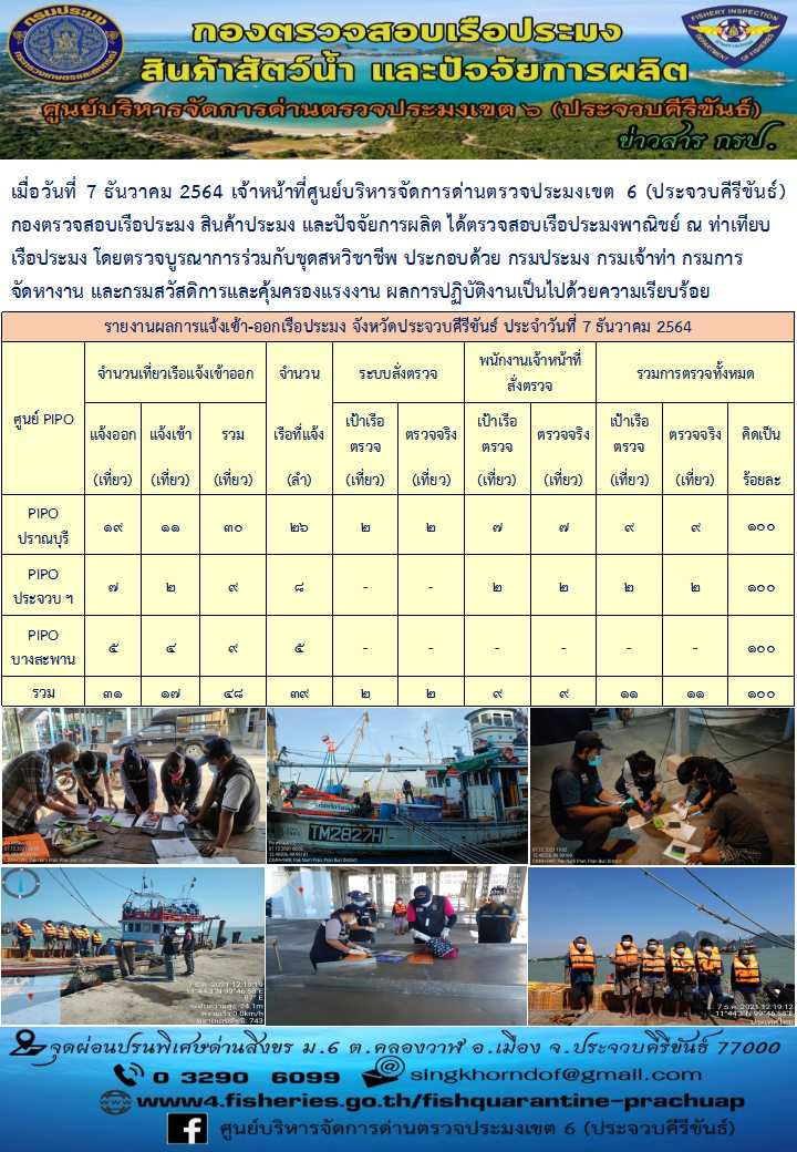 ตรวจสอบเรือประมงพานิชย์ ณ ท่าเทียบเรือประมง..คลิก