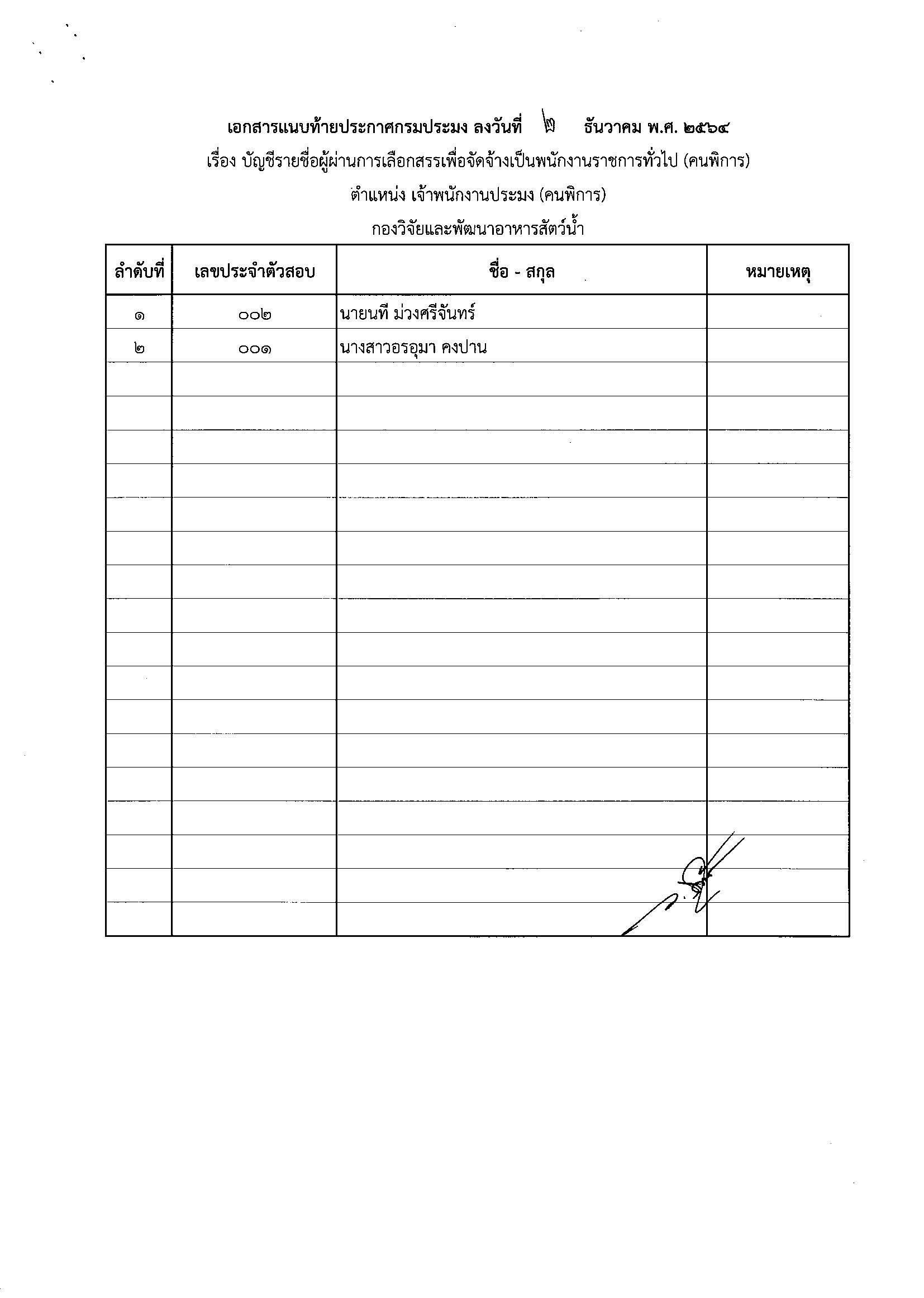 ประกาศกรมประมง เรื่อง บัญชีรายชื่อผู้ผ่านการเลือกสรรเพื่อจัดจ้างเป็นพนักงานราชการทั่วไป