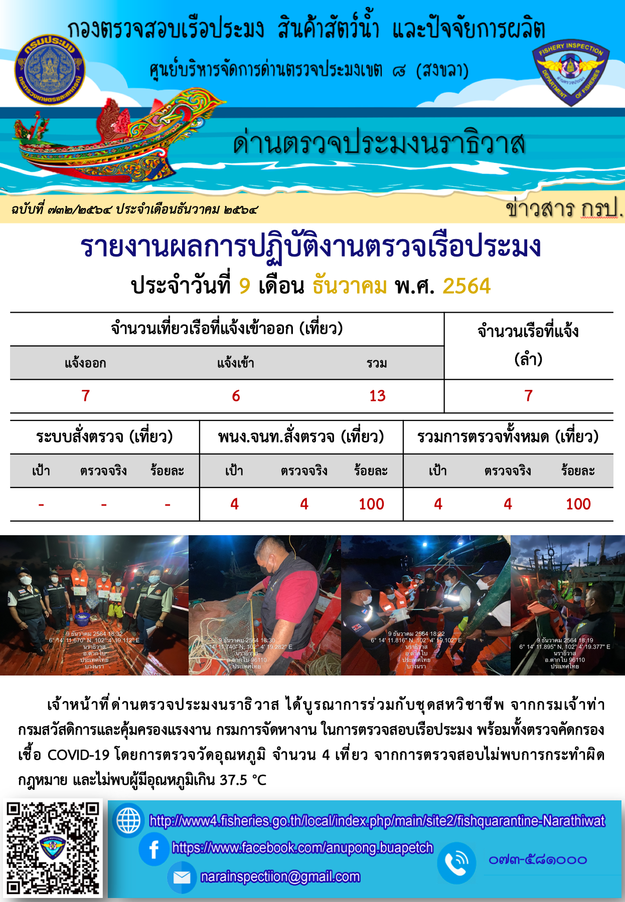 ประชาสัมพันธ์ด่านตรวจประมงนราธิวาส ประจำวันที่ 9 ธันวาคม 2564..คลิก