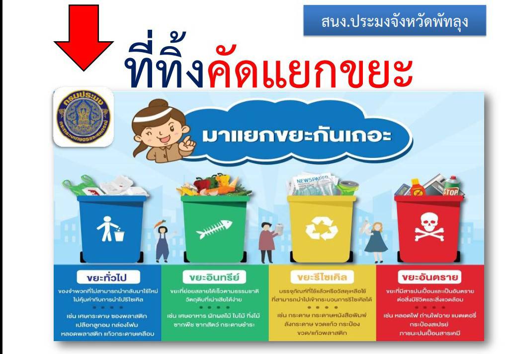สำนักงานประมงจังหวัดพัทลุง ชวนเจ้าหน้าที่และผู้มาติดต่อทิ้งขยะให้ถูกถังที่คัดแยก..คลิก
