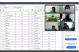 ประชุมติดตามความก้าวหน้าการดำเนินงานโครงการ 1 ตำบล 1 กลุ่มเกษตรทฤษฎีใหม่ และแนวทางการดำเนินงานโครงการฯ  ผ่านระบบ Zoom Meeting โดยมีรองอธิบดีกรมประมง (นายเฉลิมชัย สุวรรณรักษ์)