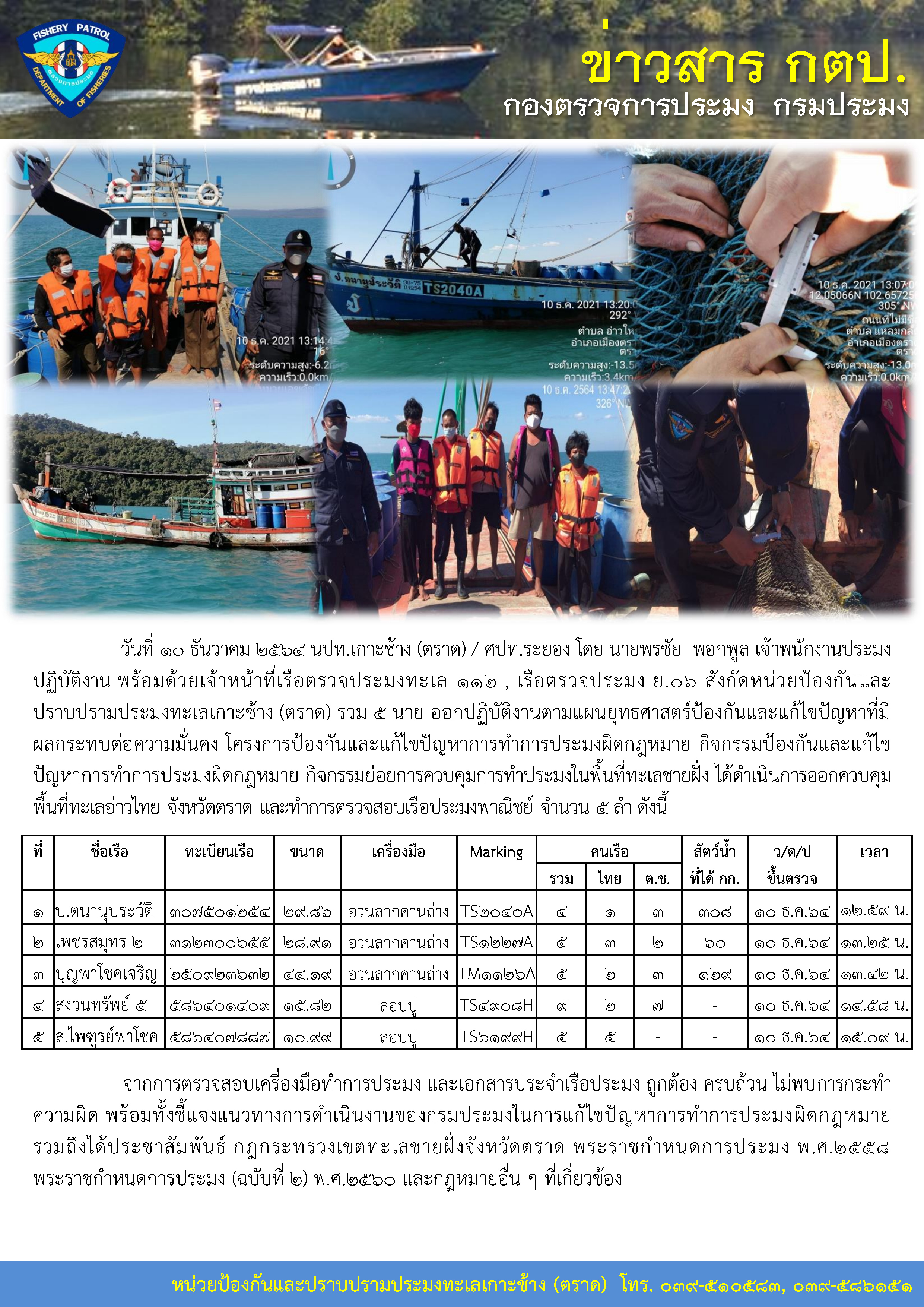 เจ้าหน้าที่เรือตรวจประมงทะเล ๑๑๒ , เรือตรวจประมง ย.๐๖ สังกัดหน่วยป้องกันและปราบปรามประมงทะเลเกาะช้าง (ตราด) ออกปฏิบัติงานควบคุมการทำประมงในพื้นที่ทะเลชายฝั่ง จังหวัดตราด