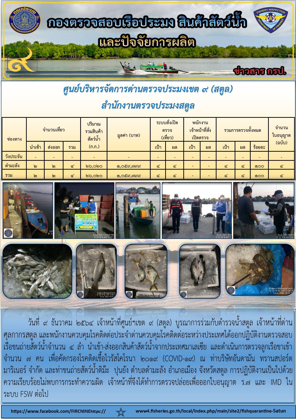 ประชาสัมพันธ์การปฏิบัติงานศูนย์บริหารจัดการด่านตรวจประมงเขต 9 (สตูล) ประจำวันที่ 6-10 ธันวาคม 2564..คลิก