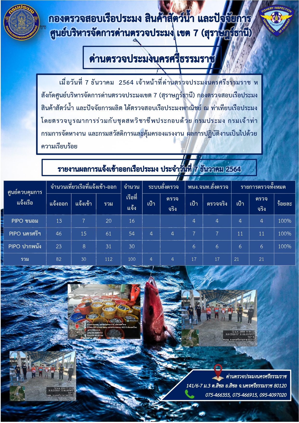 รายงานการปฏิบัติงาน ประจำวันที่ 7 ธันวาคม  2564..คลิก