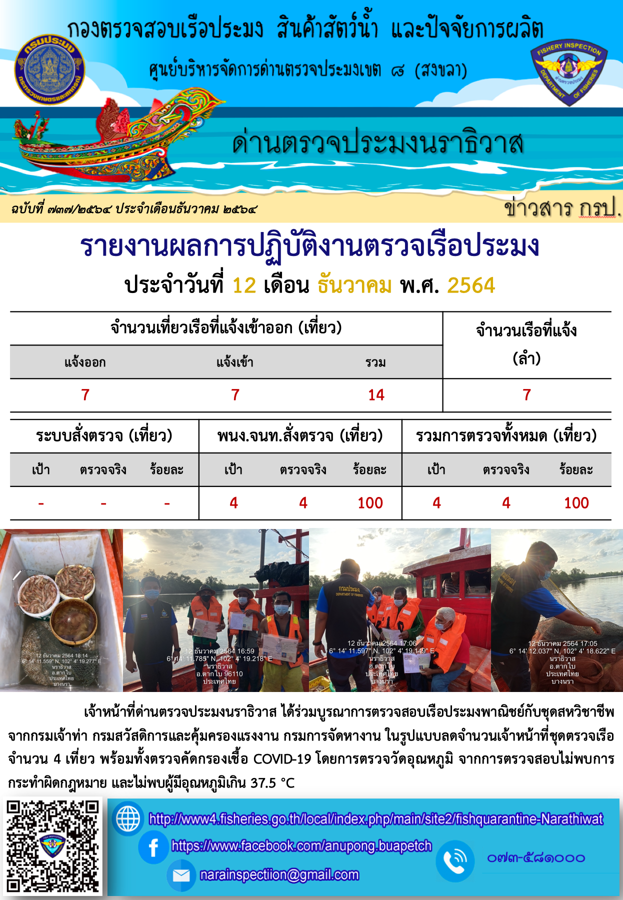 ประชาสัมพันธ์ด่านตรวจประมงนราธิวาส ประจำวันที่ 12 ธันวาคม 2564..คลิก