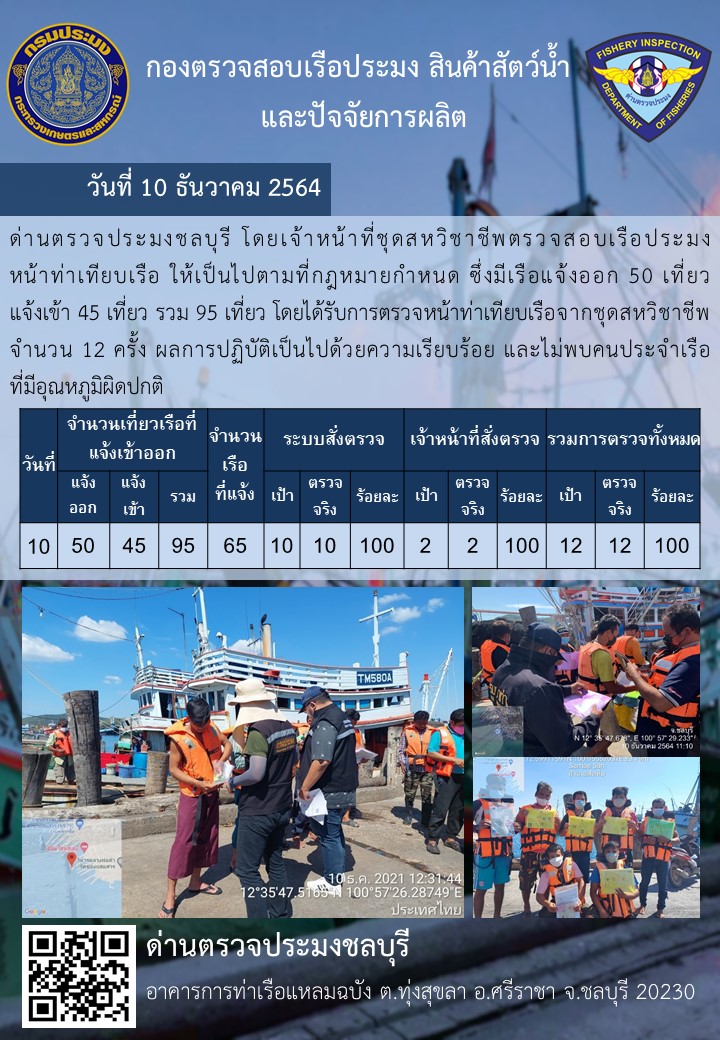 การปฏิบัติงานของเจ้าหน้าที่ด่านตรวจประมงชลบุรีประจำวันที่ 10 ธันวาคม 2564..คลิก