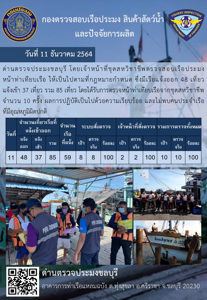 การปฏิบัติงานของเจ้าหน้าที่ด่านตรวจประมงชลบุรีประจำวันที่ 11 ธันวาคม 2564..คลิก