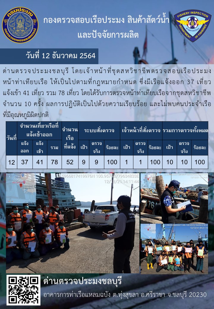 การปฏิบัติงานของเจ้าหน้าที่ด่านตรวจประมงชลบุรีประจำวันที่ 12 ธันวาคม 2564..คลิก