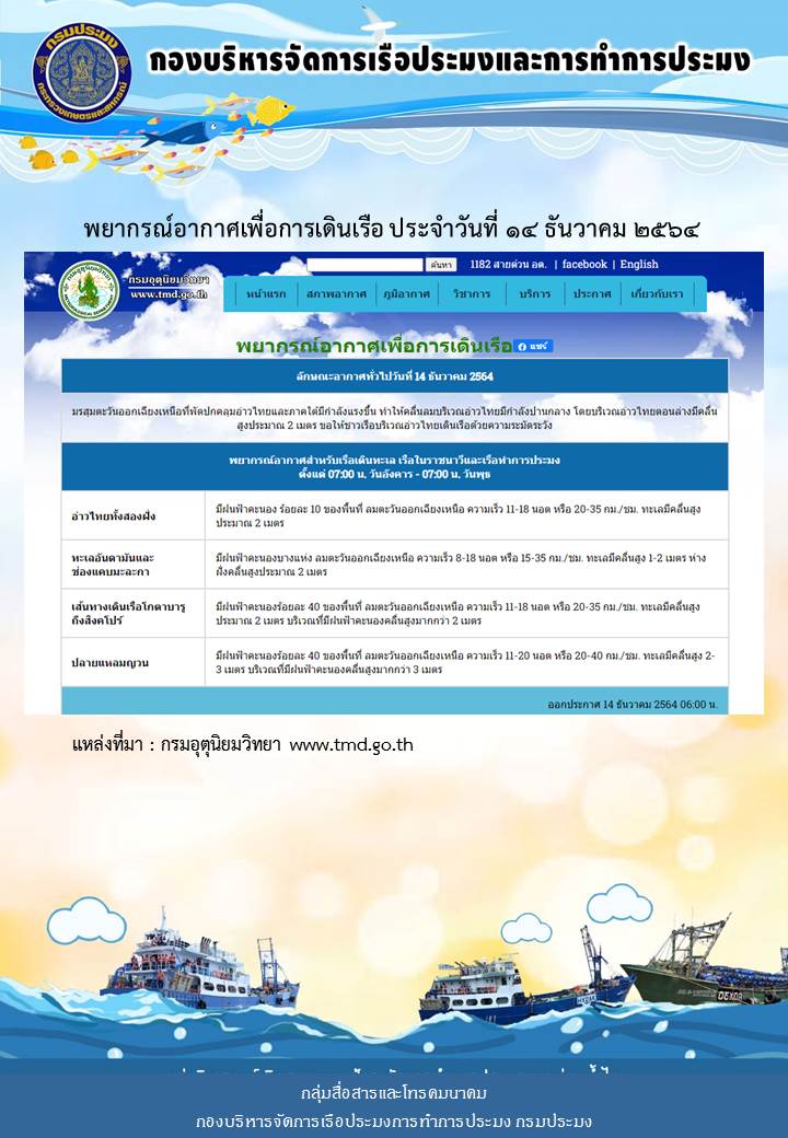 พยากรณ์อากาศเพื่อการเดินเรือ ประจำวันที่ 14 ธันวาคม 2564..คลิก