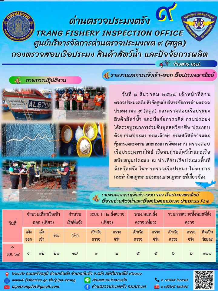 ประชาสัมพันธ์การปฏิบัติงานด่านตรวจประมงตรัง..คลิก