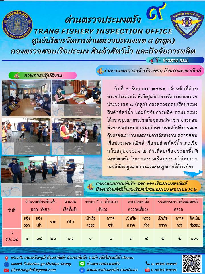 ประชาสัมพันธ์การปฏิบัติงานด่านตรวจประมงตรัง..คลิก