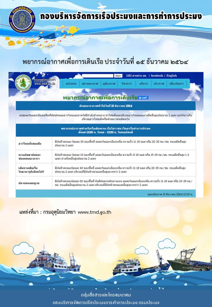 พยากรณ์อากาศเพื่อการเดินเรือ ประจำวันที่ 15 ธันวาคม 2564..คลิก
