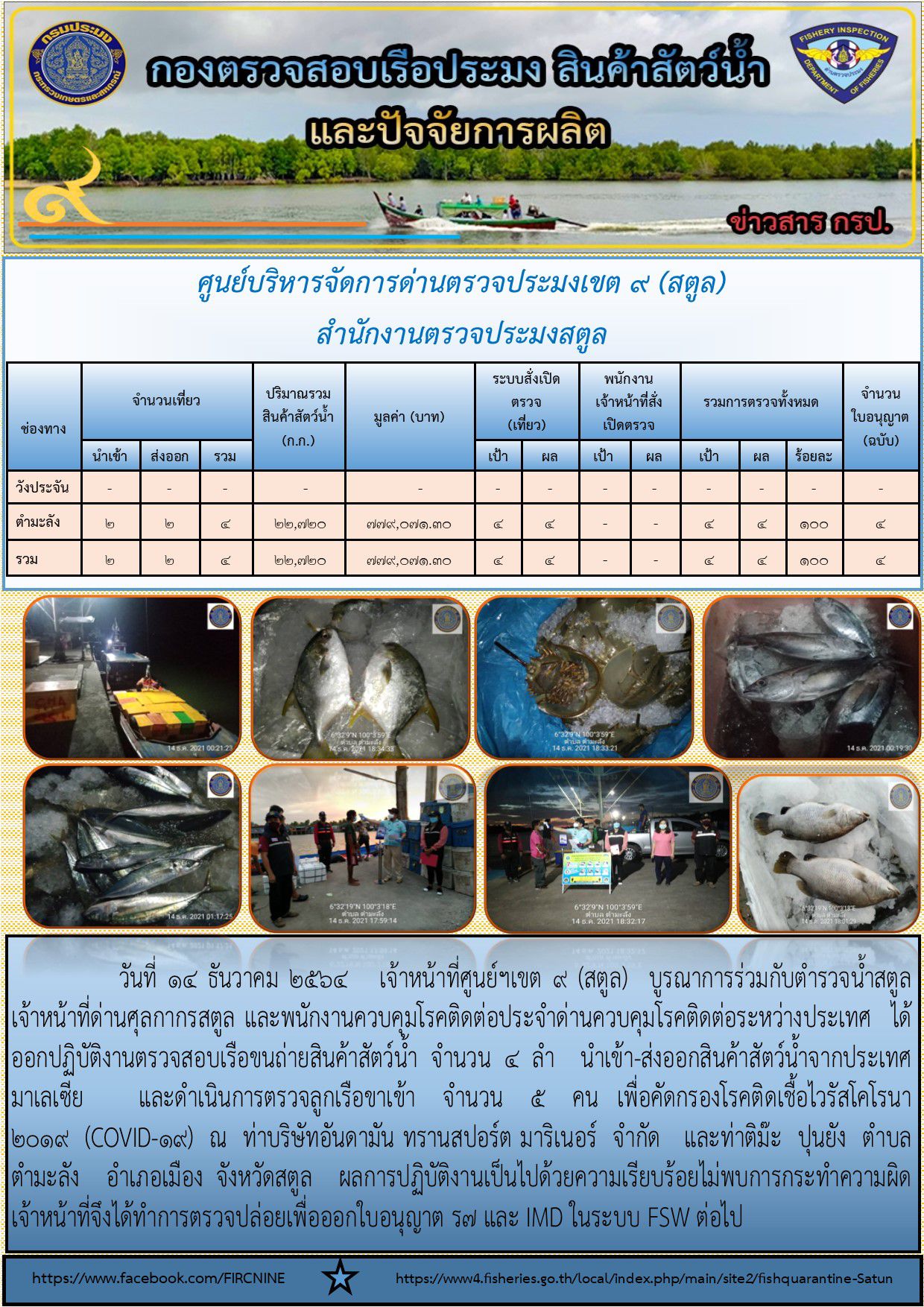 ประชาสัมพันธ์การปฏิบัติงานศูนย์บริหารจัดการด่านตรวจประมงเขต 9 (สตูล) ประจำวันที่ 11-15 ธันวาคม 2564..คลิก