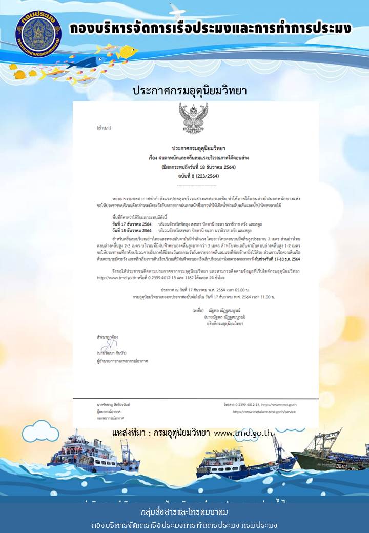 ประกาศกรมอุตุนิยมวิทยา..คลิก