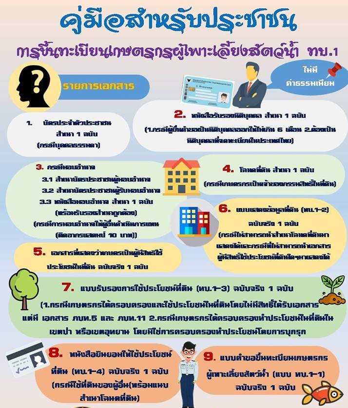 การขึ้นทะเบียนเกษตรกร (ทบ.1)