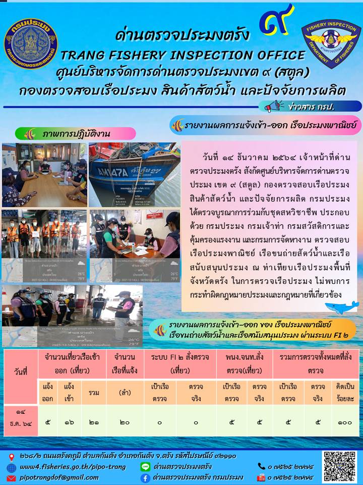 ประชาสัมพันธ์การปฏิบัติงานด่านตรวจประมงตรัง..คลิก