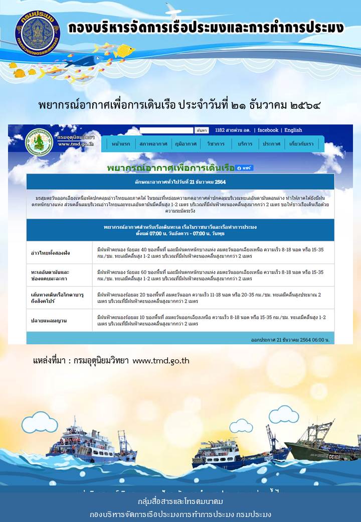 พยากรณ์อากาศเพื่อการเดินเรือ ประจำวันที่ 21 ธันวาคม 2564..คลิก
