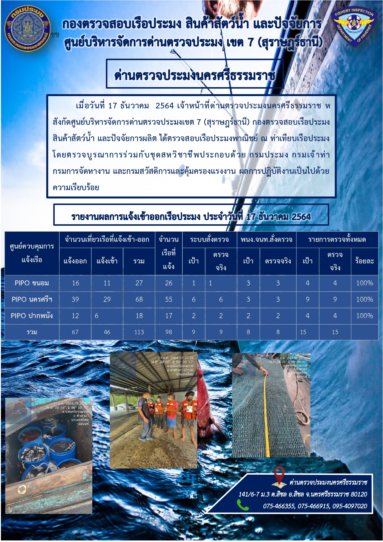 รายงานการปฏิบัติงาน ประจำวันที่ 18 ธันวาคม 2564..คลิก
