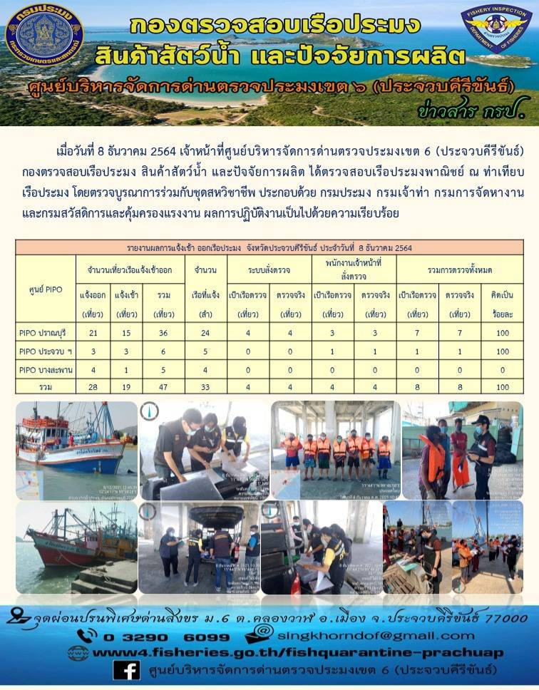 ตรวจสอบเรือประมงพานิชย์ ณ ท่าเทียบเรือประมง..คลิก