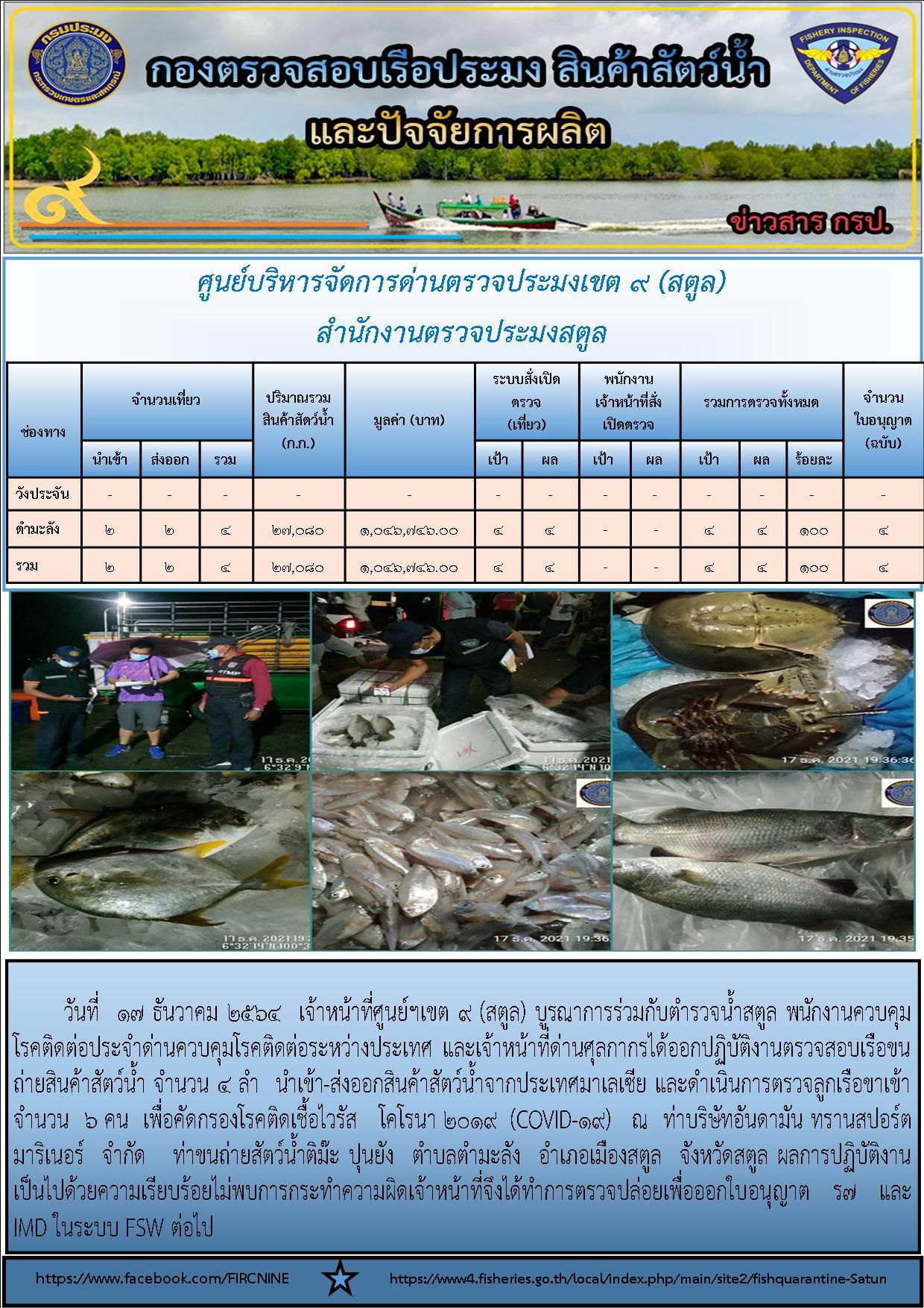 ประชาสัมพันธ์การปฏิบัติงานศูนย์บริหารจัดการด่านตรวจประมงเขต 9 (สตูล) ประจำวันที่ 16-20 ธันวาคม 2564..คลิก
