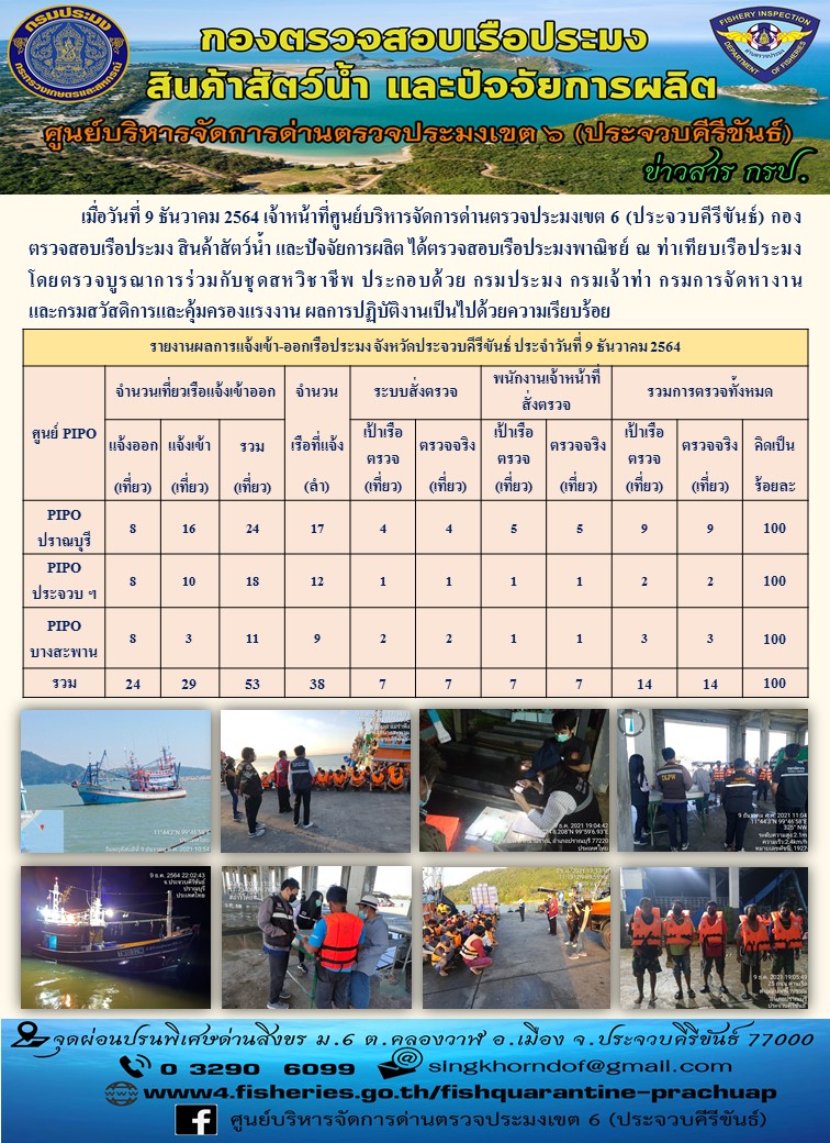 ตรวจสอบเรือประมงพานิชย์ ณ ท่าเทียบเรือประมง..คลิก