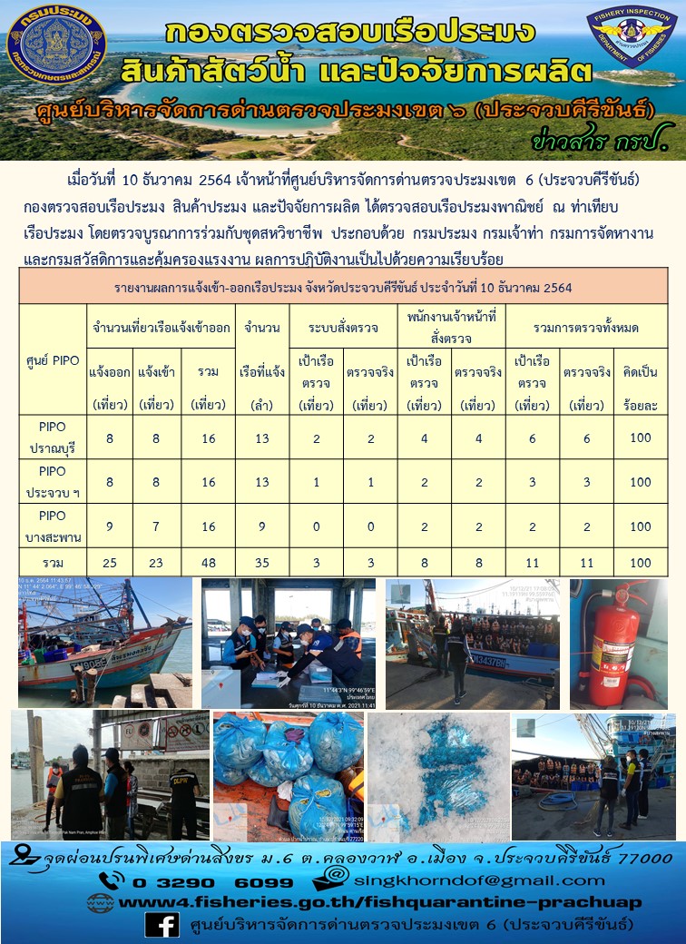 ตรวจสอบเรือประมงพานิชย์ ณ ท่าเทียบเรือประมง..คลิก