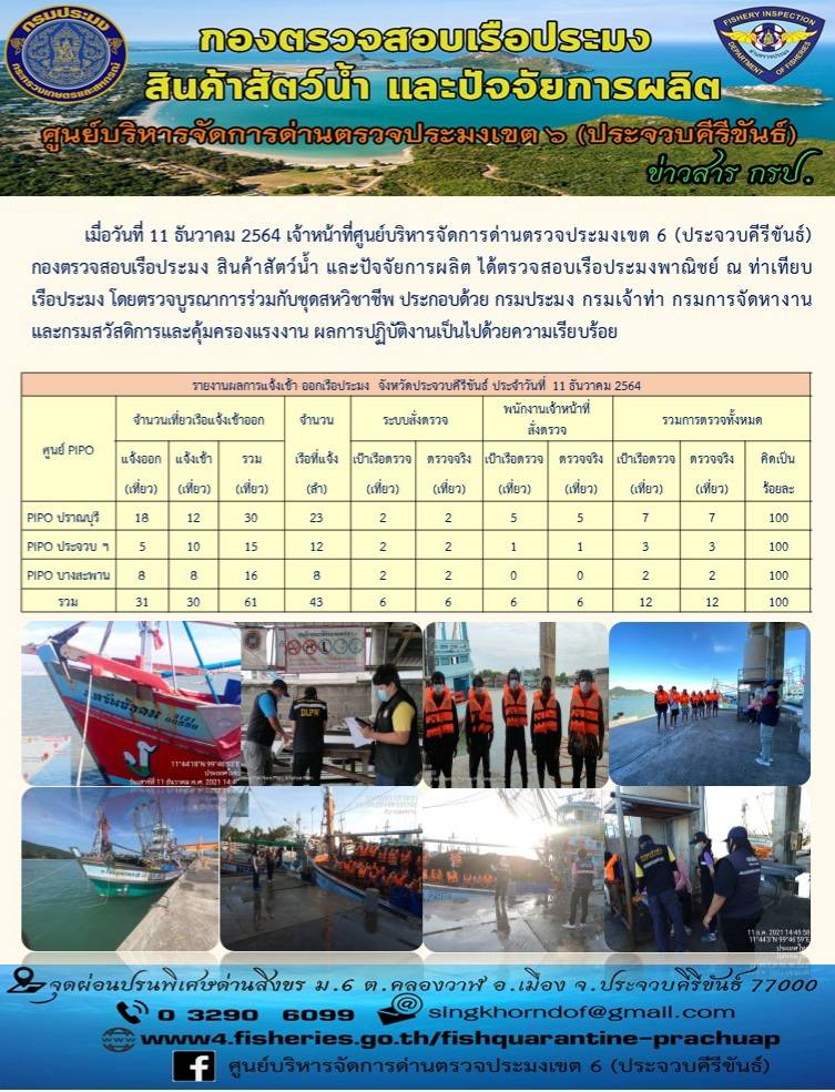 ตรวจสอบเรือประมงพานิชย์ ณ ท่าเทียบเรือประมง..คลิก