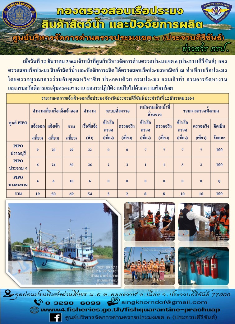 ตรวจสอบเรือประมงพานิชย์ ณ ท่าเทียบเรือประมง..คลิก