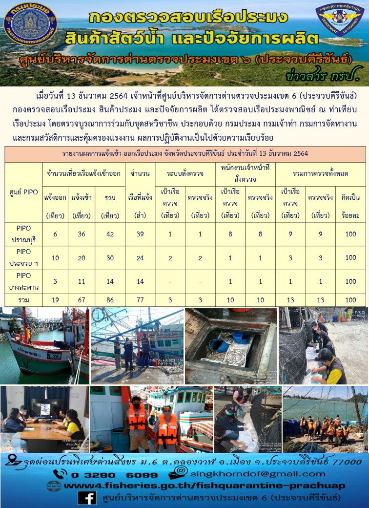 ตรวจสอบเรือประมงพานิชย์ ณ ท่าเทียบเรือประมง..คลิก
