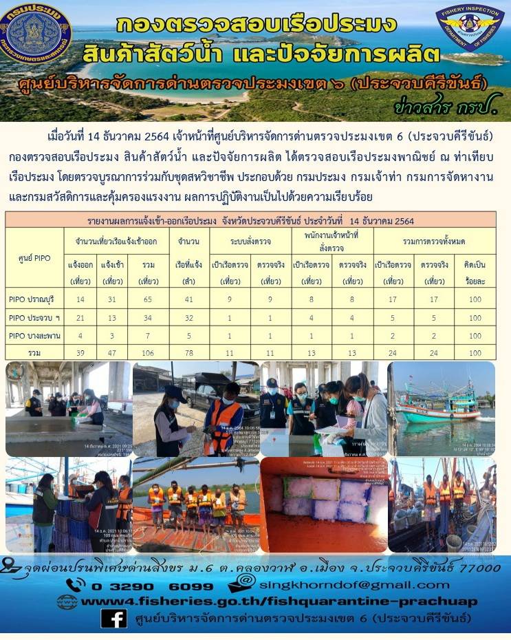 ตรวจสอบเรือประมงพานิชย์ ณ ท่าเทียบเรือประมง..คลิก