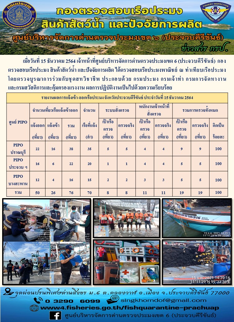 ตรวจสอบเรือประมงพานิชย์ ณ ท่าเทียบเรือประมง..คลิก