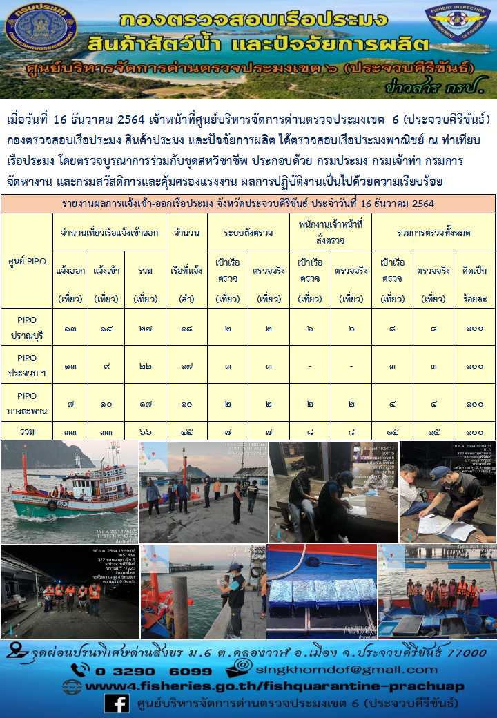 ตรวจสอบเรือประมงพานิชย์ ณ ท่าเทียบเรือประมง..คลิก