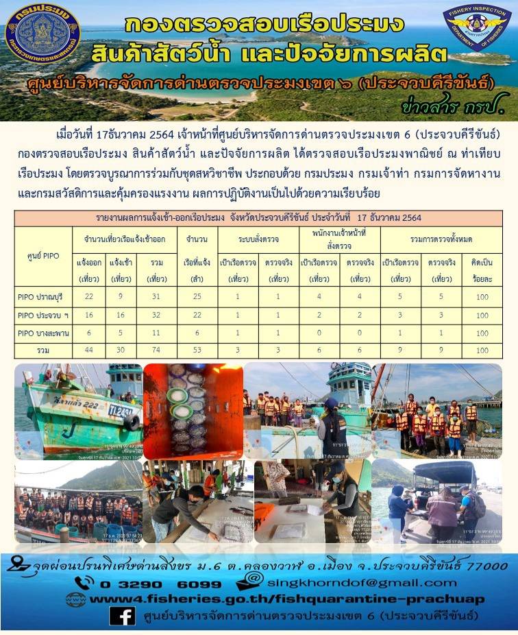ตรวจสอบเรือประมงพานิชย์ ณ ท่าเทียบเรือประมง..คลิก