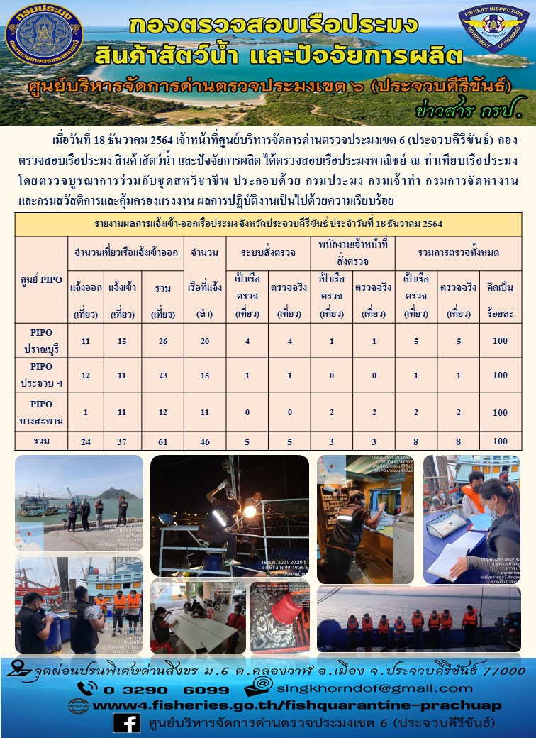 ตรวจสอบเรือประมงพานิชย์ ณ ท่าเทียบเรือประมง..คลิก