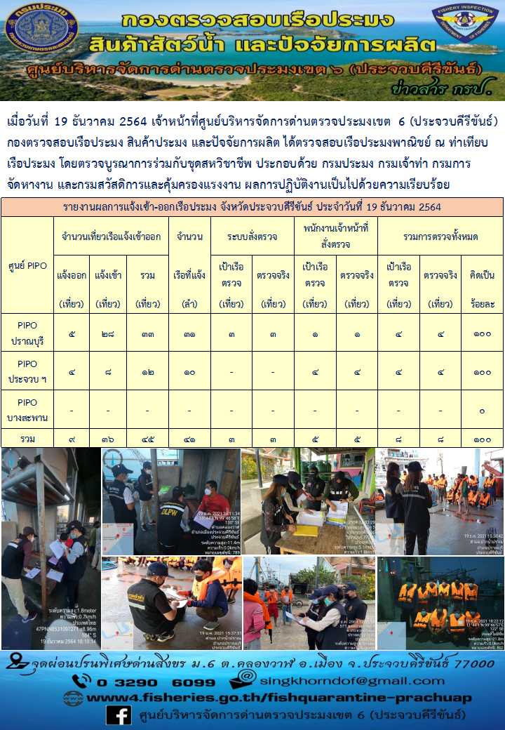 ตรวจสอบเรือประมงพานิชย์ ณ ท่าเทียบเรือประมง..คลิก