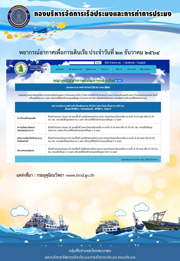 พยากรณ์อากาศเพื่อการเดินเรือ ประจำวันที่ 23 ธันวาคม 2564