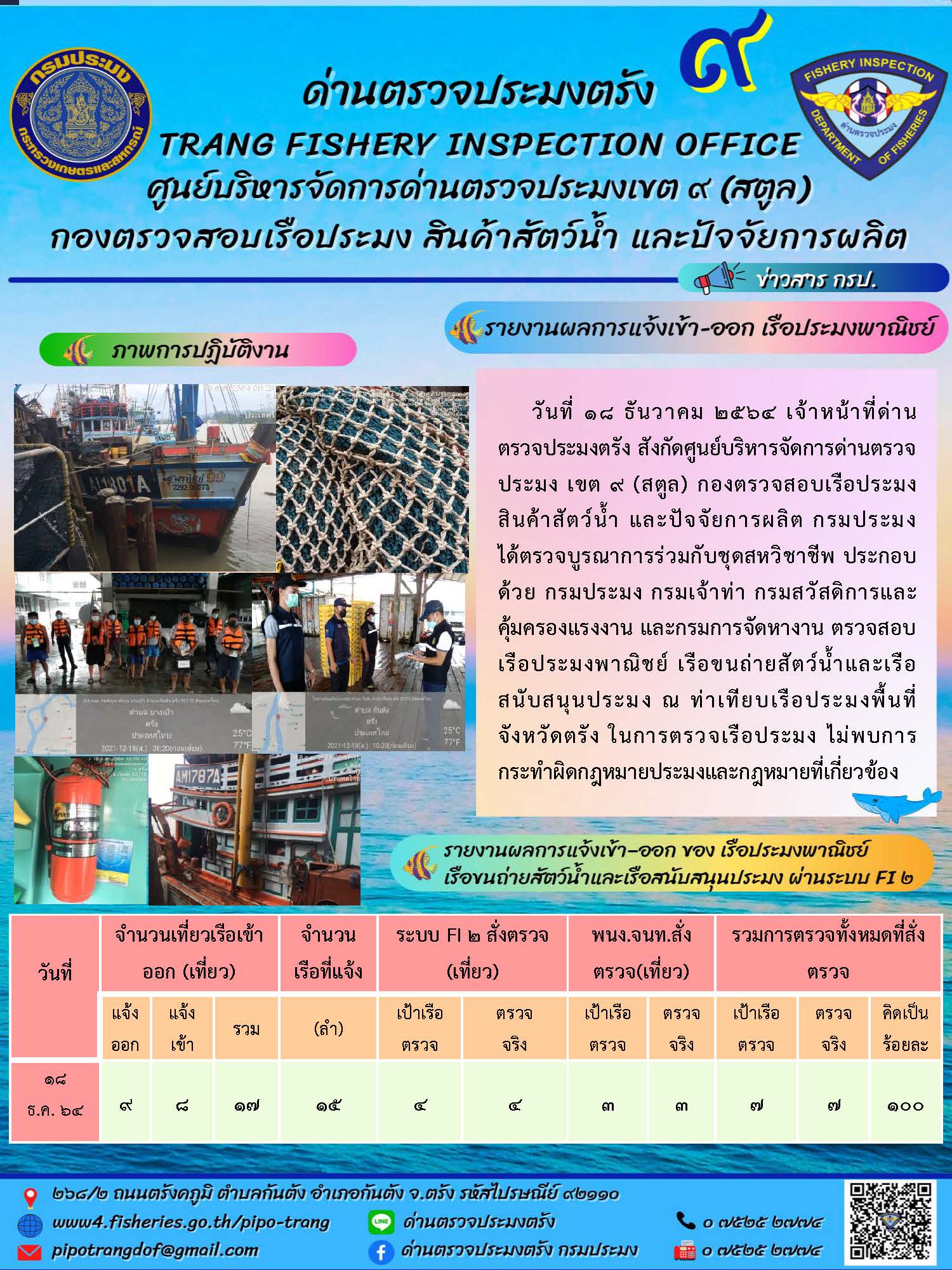 ประชาสัมพันธ์การปฏิบัติงานด่านตรวจประมงตรัง..คลิก