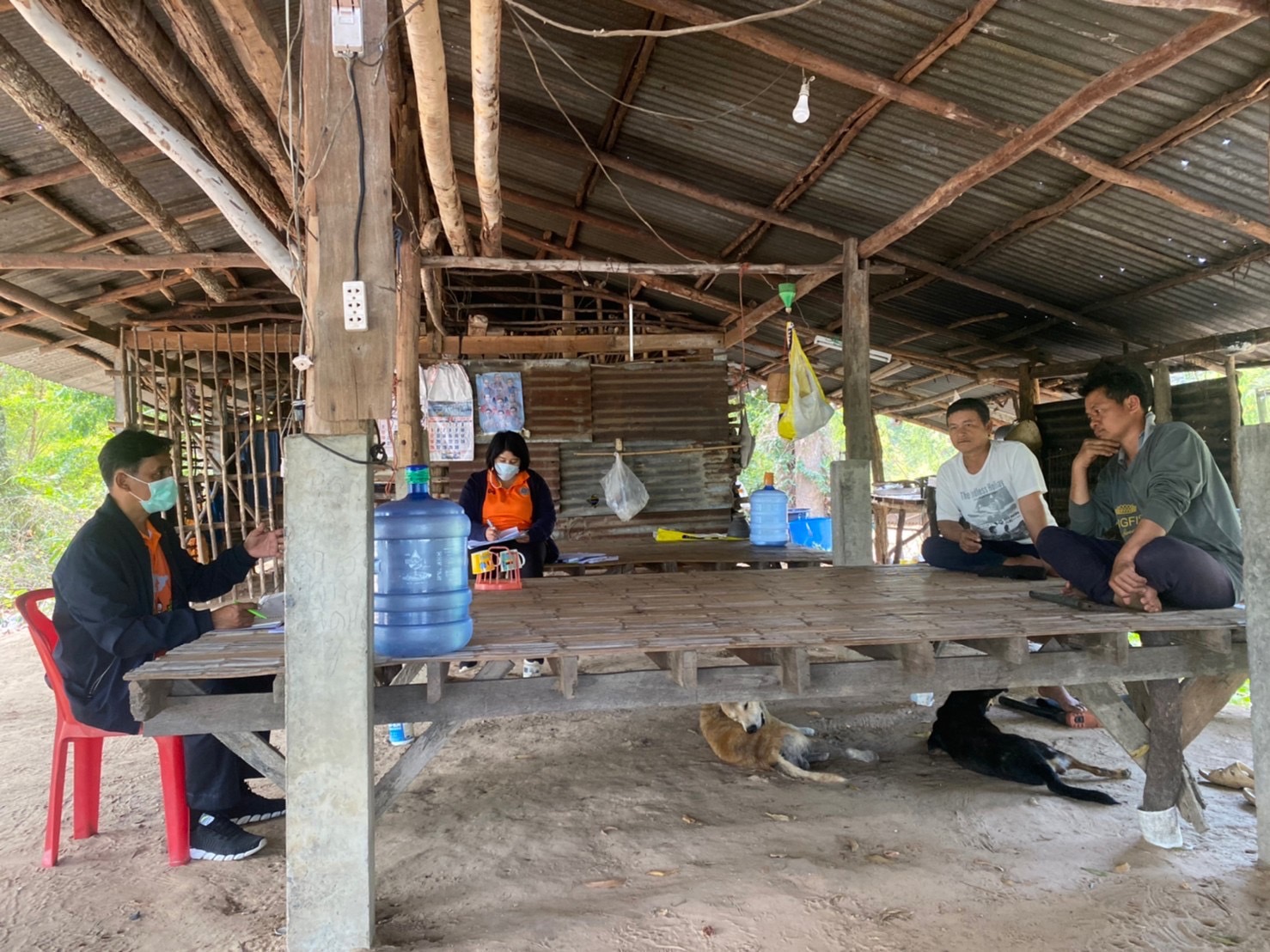 ายกิตติพงษ์ ลีลาศสง่างาม ประมงจังหวัดศรีสะเกษ มอบหมายให้นายประจักษ์ แสนภักดี หัวหน้ากลุ่มบริหารจัดการด้านการประมง พร้อมเจ้าหน้าที่ลงพื้นที่ชี้เเจงระเบียบปฏิบัติและเเนวทางการประกาศเขตพื้นที่เพาะเลี้ยงสัตว์น้ำในที่จับสัตว์น้ำซึ่งเป็นสาธารณสมบัติของแผ่นดิน..คลิก