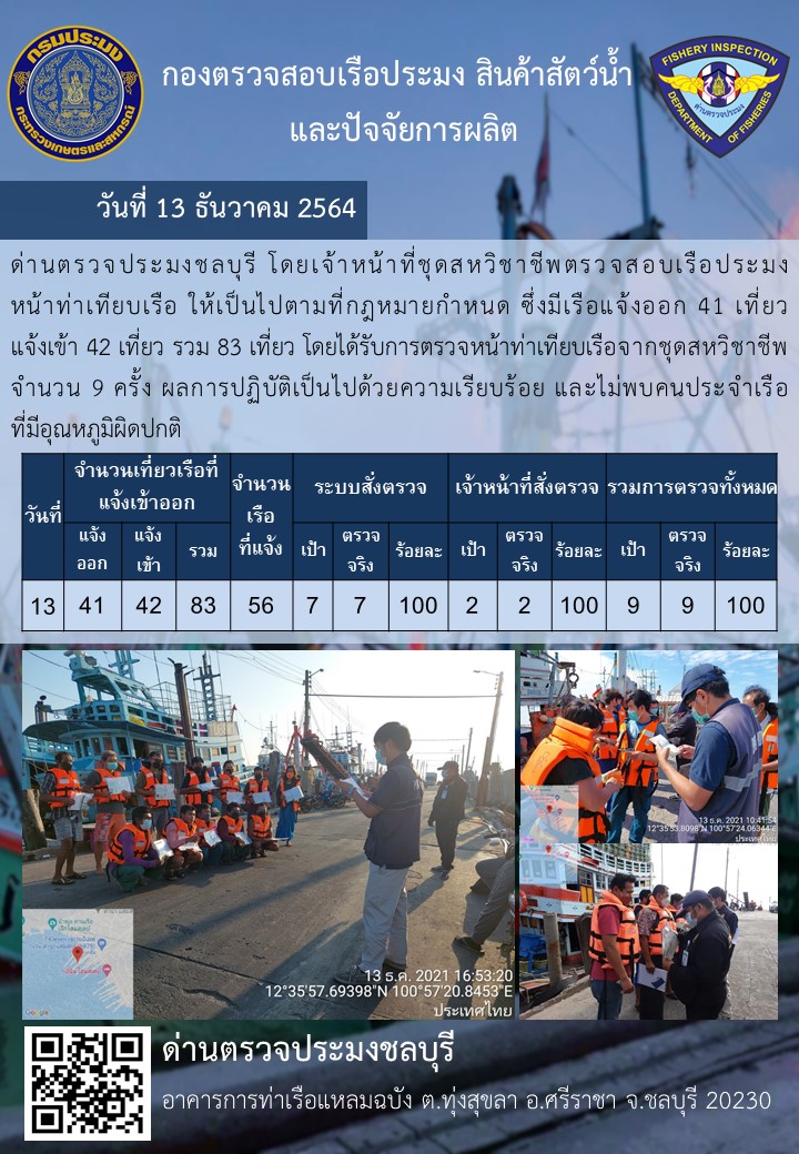 การปฏิบัติงานของเจ้าหน้าที่ด่านตรวจประมงชลบุรีประจำวันที่ 13 ธันวาคม 2564..คลิก